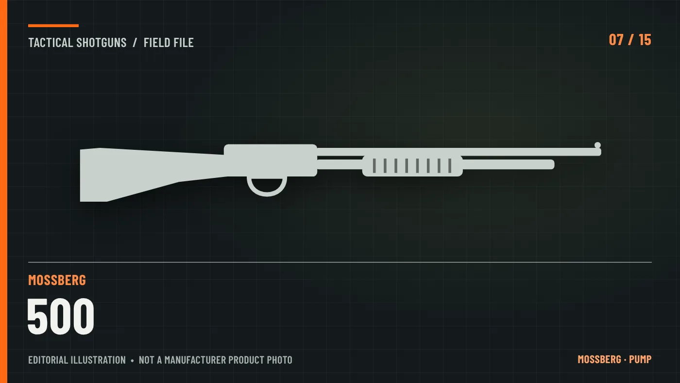 Illustrative graphic for Mossberg 500